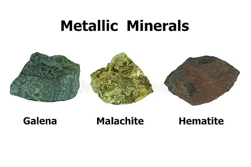 Metallic Minerals